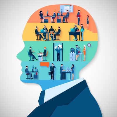 SAP Human Capital Management